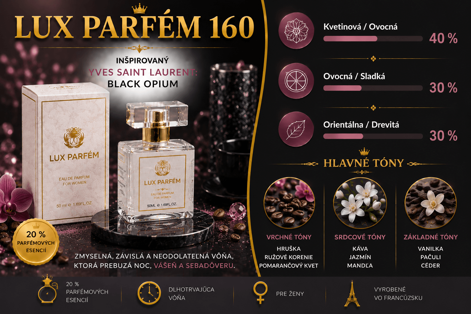Lux Parfém 160 – Inšpirovaný Yves Saint Laurent: Black Opium